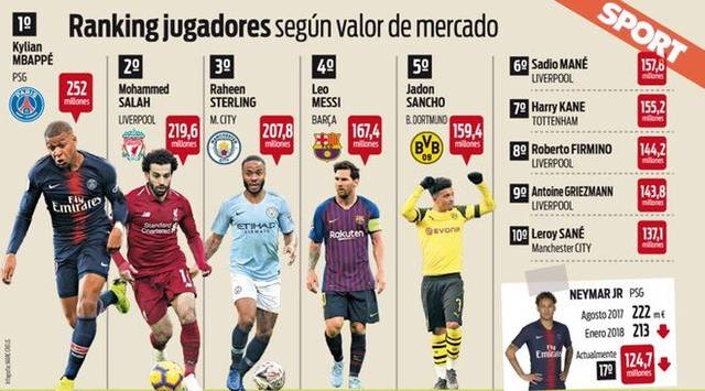 李磊：国安下半赛季崩盘是训练出了问题，而不是因为工资拖欠（李磊称国安下半程崩盘源于训练问题，非欠薪所致）