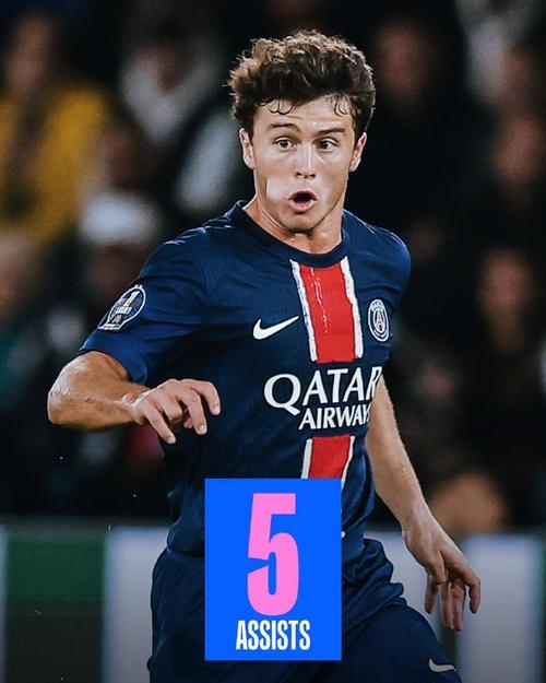 半场战报：阿贾克斯0-0加拉塔萨雷，双方破门乏术