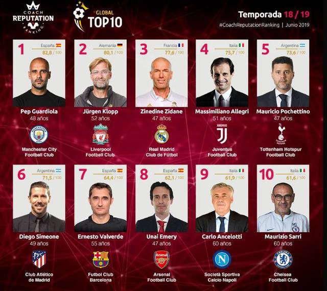 巴甲半场：维尼修斯开场染红，十人塞阿拉暂0-0巴西国际（巴甲半场战报：维尼修斯开场即染红，十人塞阿拉暂与巴西国际互交白卷）